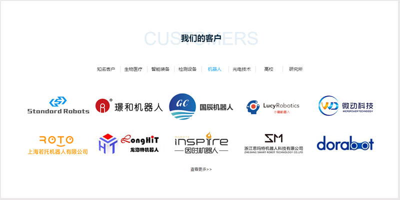 7c9c0ac0-615d-11e7-bdbd-00163e08153c