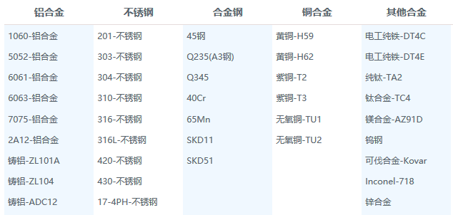 e44e9b74-7203-11e9-81c2-00163e0e354e